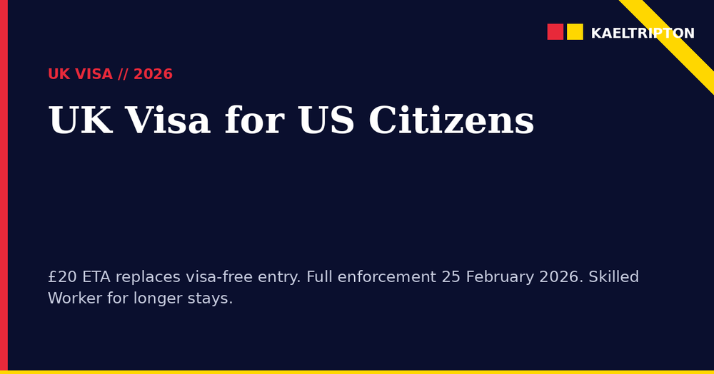 UK Visa for US Citizens 2026: ETA vs Visa Complete Guide