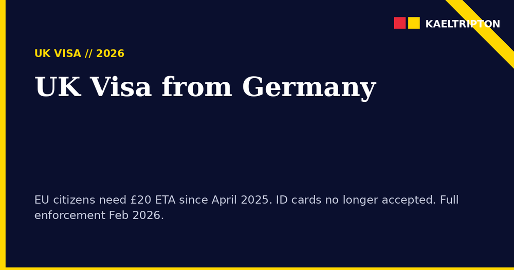 UK Visa from Germany 2026: What EU Residents Need to Visit