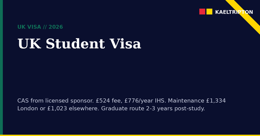 UK Student Visa 2026: CAS Requirements, Fees and Graduate Route