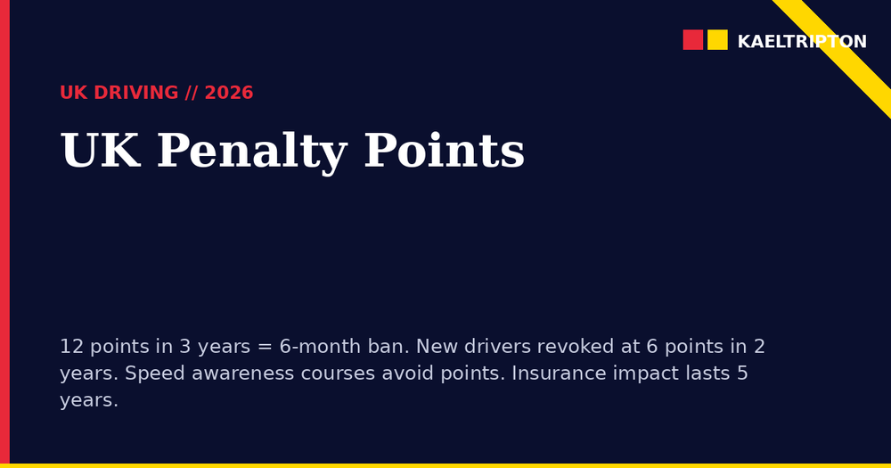 Driving Penalty Points UK 2026: Totting Up and 12-Point Ban Explained