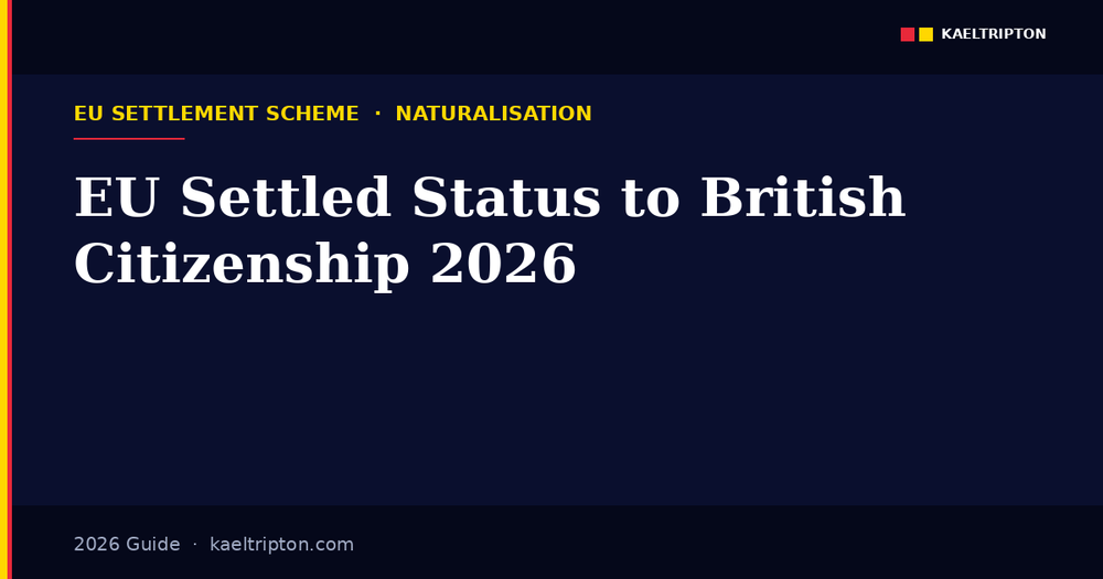 EU Settled Status to British Citizenship 2026: The 12-Month Rule