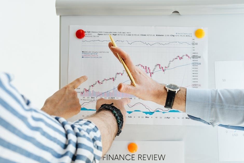 Performance Management Systems UK