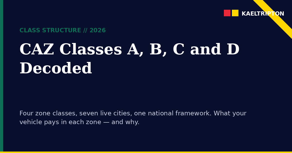 UK CAZ Charges Class A, B, C and D Explained (2026)