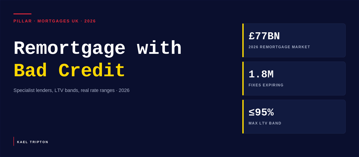 Remortgage With Bad Credit UK 2026 — Specialist Lenders, LTV Bands and What Rates to Expect