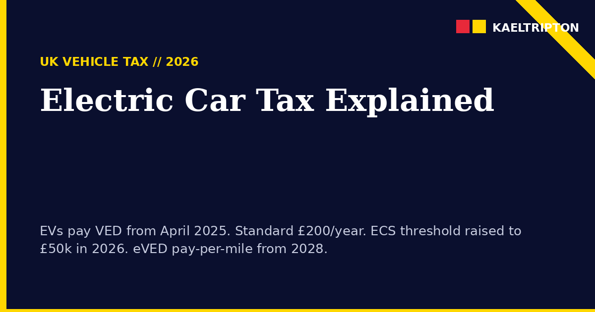 Electric Car Tax UK 2026: End of Exemption, New Rates, Upcoming eVED