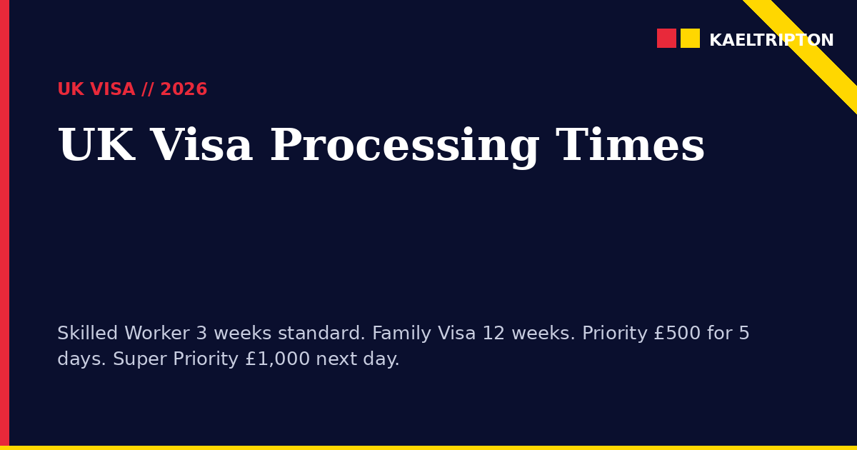UK Visa Processing Times 2026: How Long Decisions Really Take