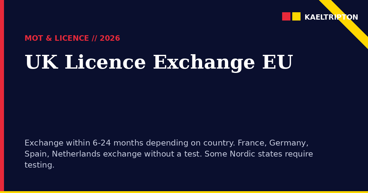 UK Driving Licence Exchange EU 2026: D1 Form, Country Rules, Timing