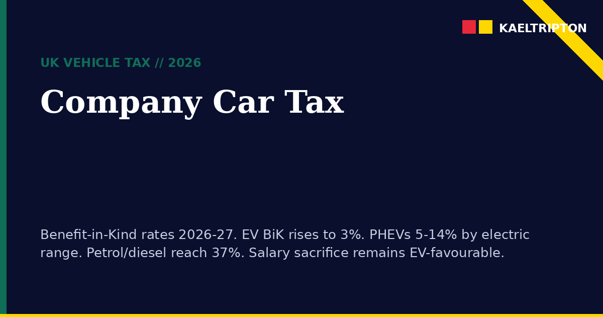 Company Car Tax UK 2026: Benefit-in-Kind (BiK) Rates Explained