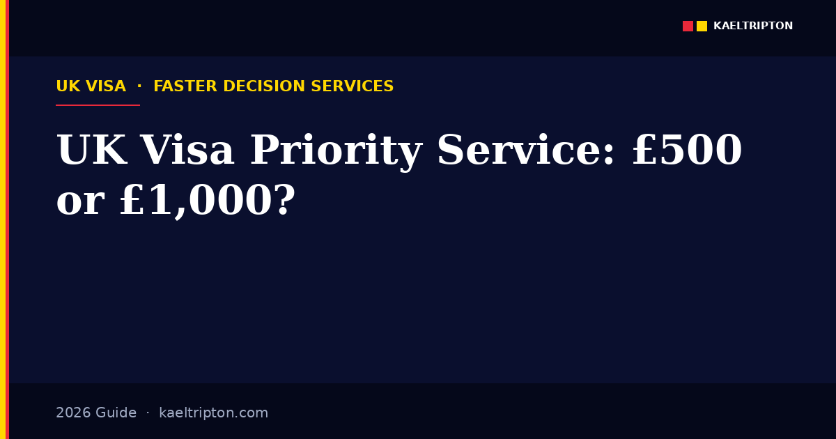 UK visa priority and super priority service 2026 — £500 and £1,000 options