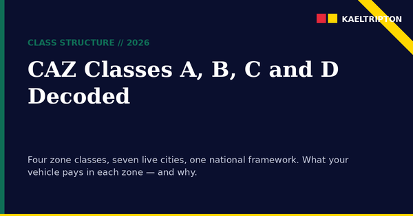 UK CAZ Charges Class A, B, C and D Explained (2026)