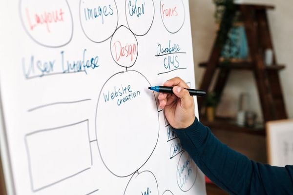 Chief Marketing Officer uk