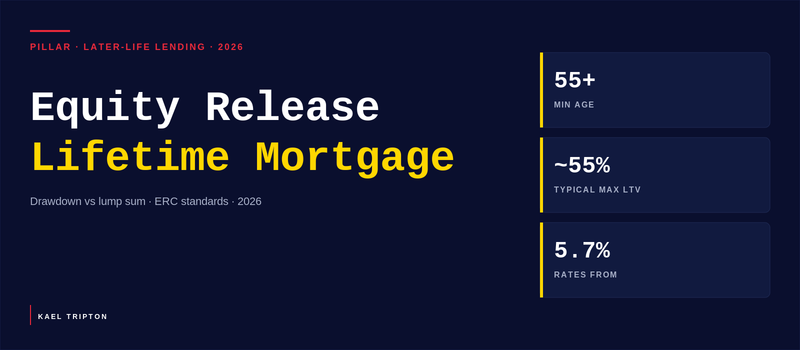 Equity Release UK 2026 — How a Lifetime Mortgage Works, ERC Standards 2.0 and the £2.57bn Market