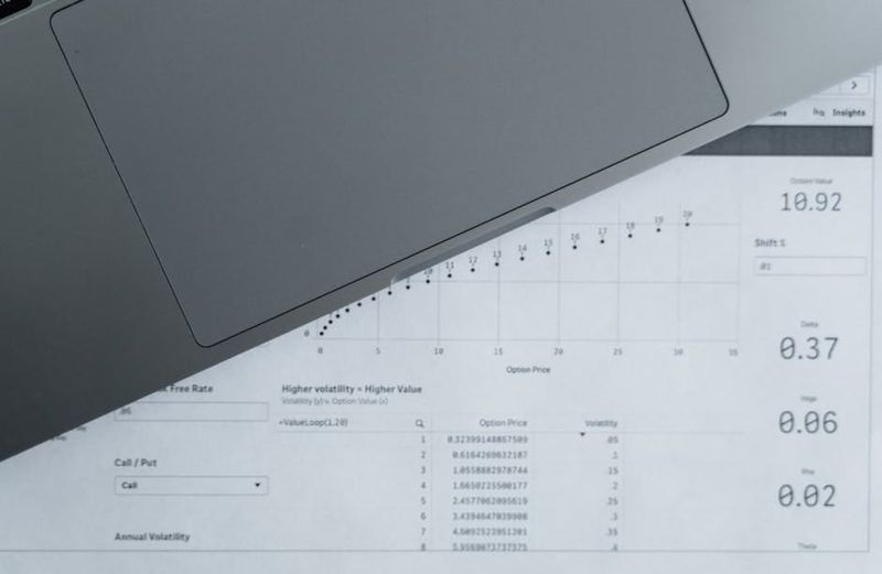 Cost Benefit Analysis uk Business post image
