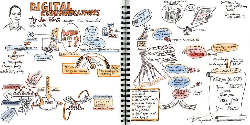 Courtesy of Claudio Nichele and Jon Worth - https://www.flickr.com/photos/cnichele65/14060880832/in/photostream/