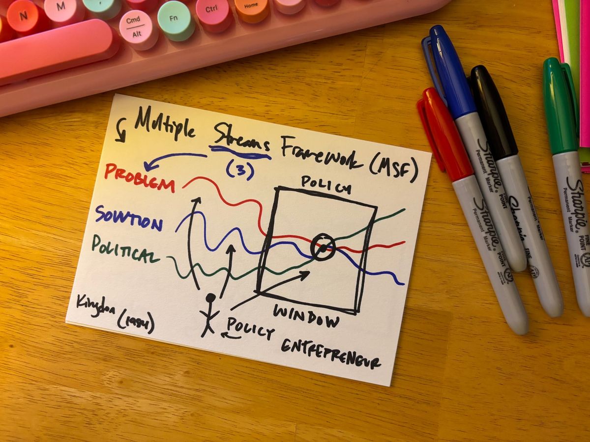four note friday 1.9 | Photovoice and Policy Change
