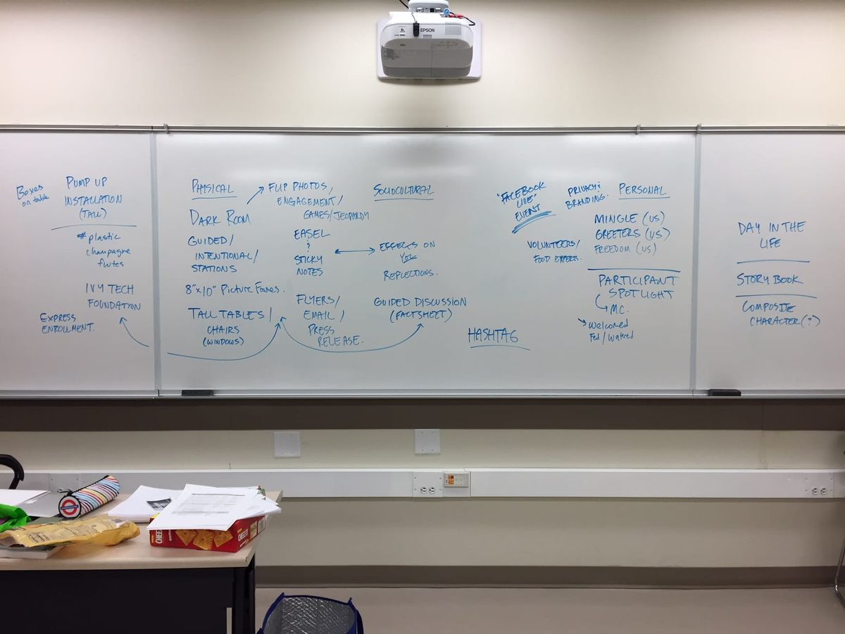 four note friday 2.35 | Using Photovoice in the College Classroom, Part 3