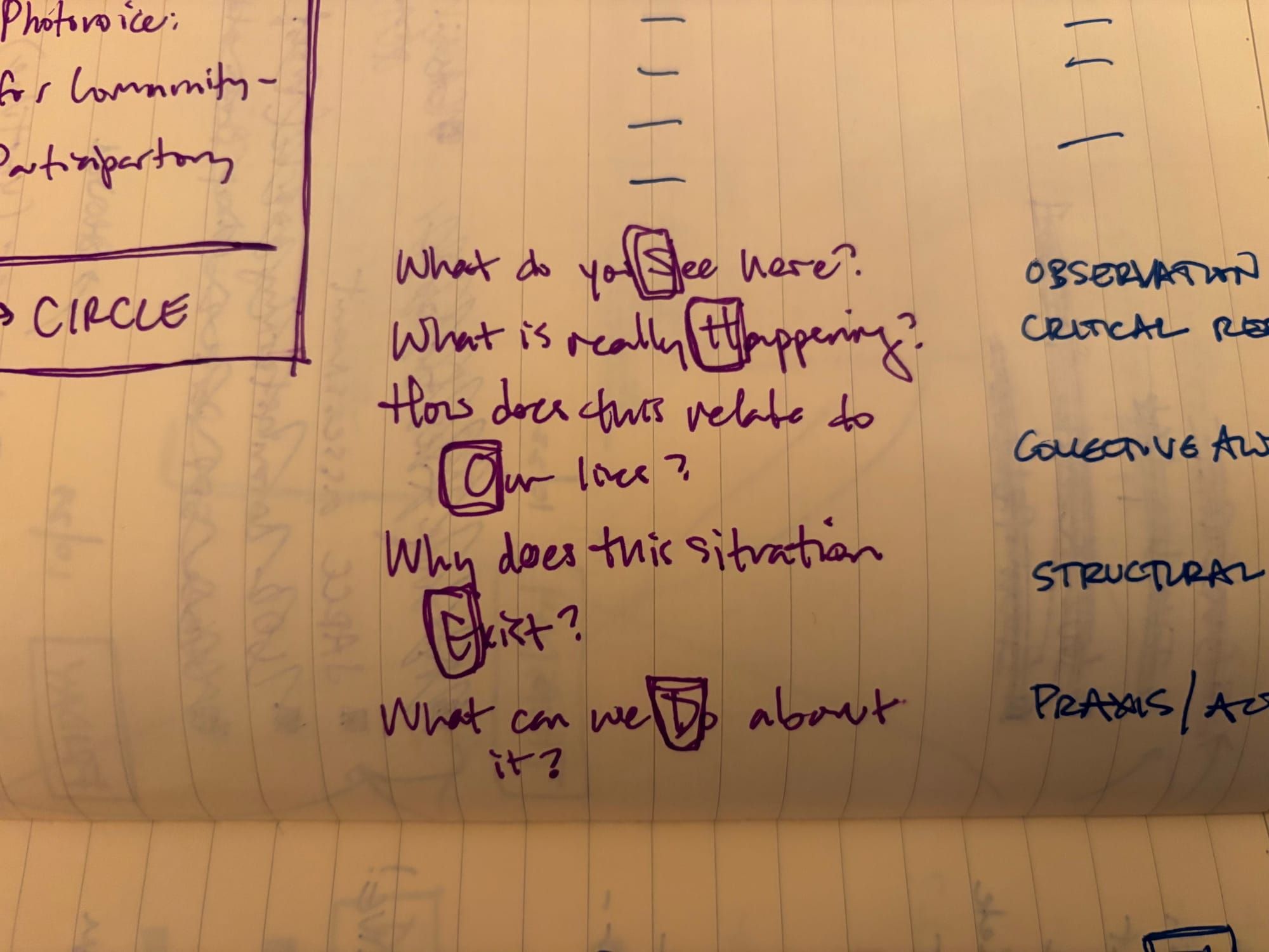 page of a notebook with the prompts that make up the SHOWeD method explained in the post