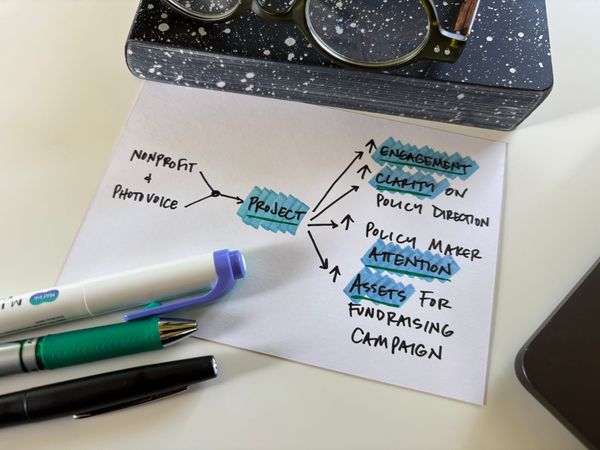 an index card on a white table surrounded by pens, a notebook, glasses, and a laptop; the index card shows a model of the ECCA Effect