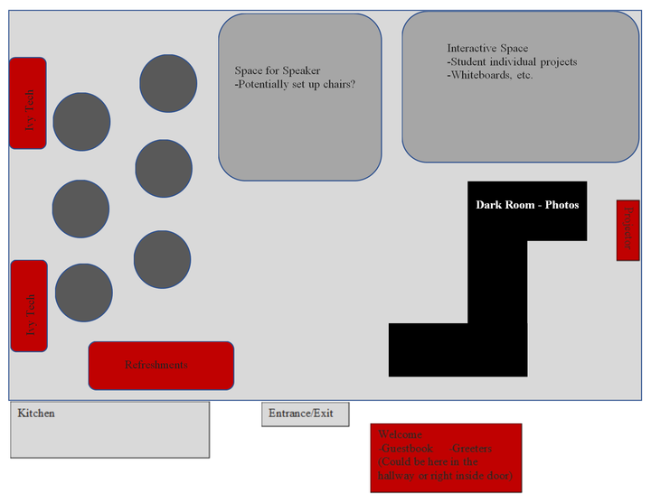 map of a room with a proposed set up for a photovoice exhibition