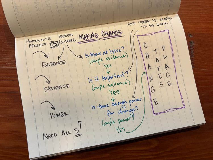 notebook atop a kitchen table with notes showing that evidence, salience, and power are necessary for change making