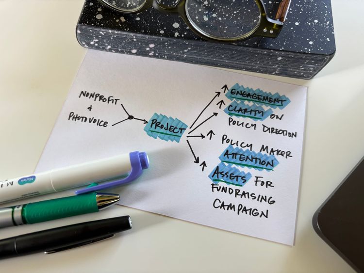 an index card on a white table surrounded by pens, a notebook, glasses, and a laptop; the index card shows a model of the ECCA Effect