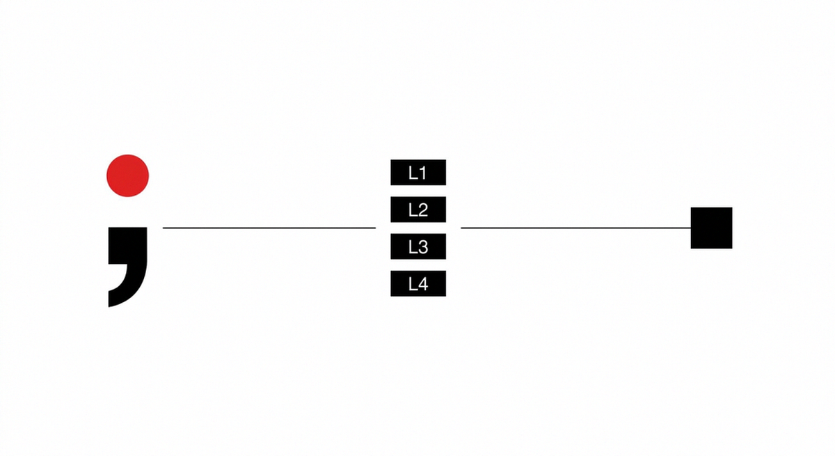 Một dấu chấm phẩy mở cửa GitHub: đọc kỹ CVE-2026-3854 git push RCE