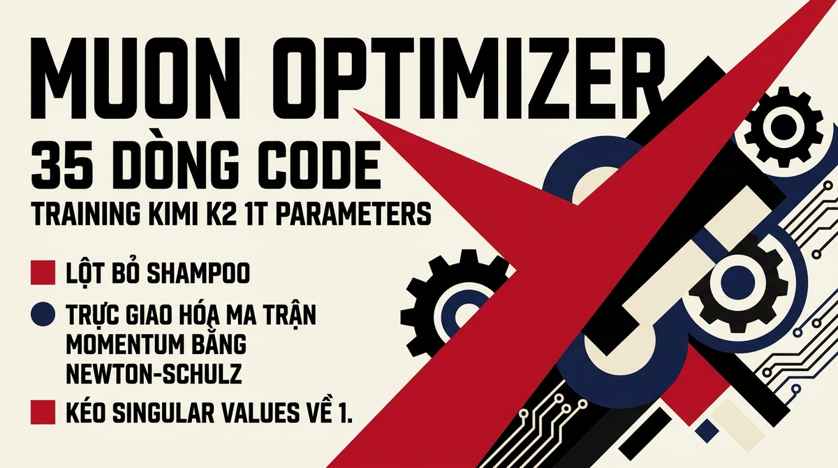 Muon optimizer là gì? Vì sao Moonshot dùng để train Kimi K2 1T params