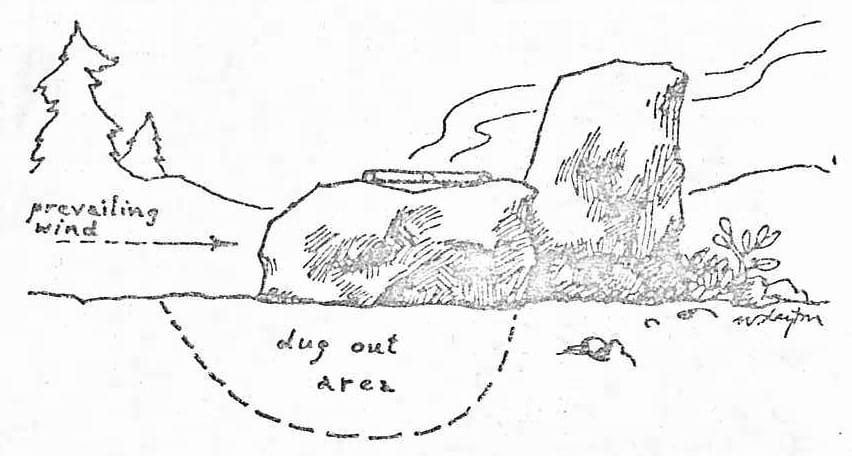 Camp fire location setup