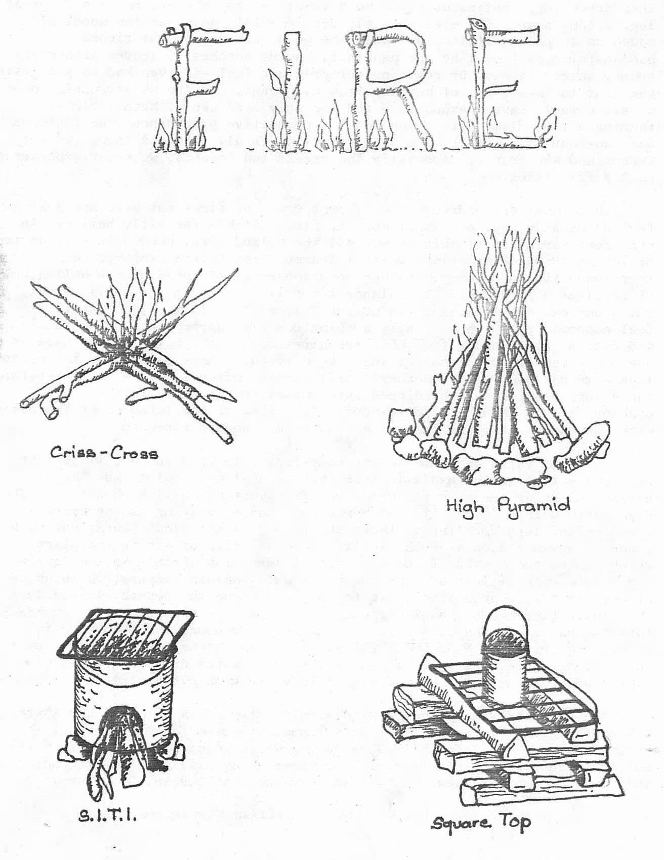 FIRE Criss-Cross High Pyramid S.I.T.I. Square Top