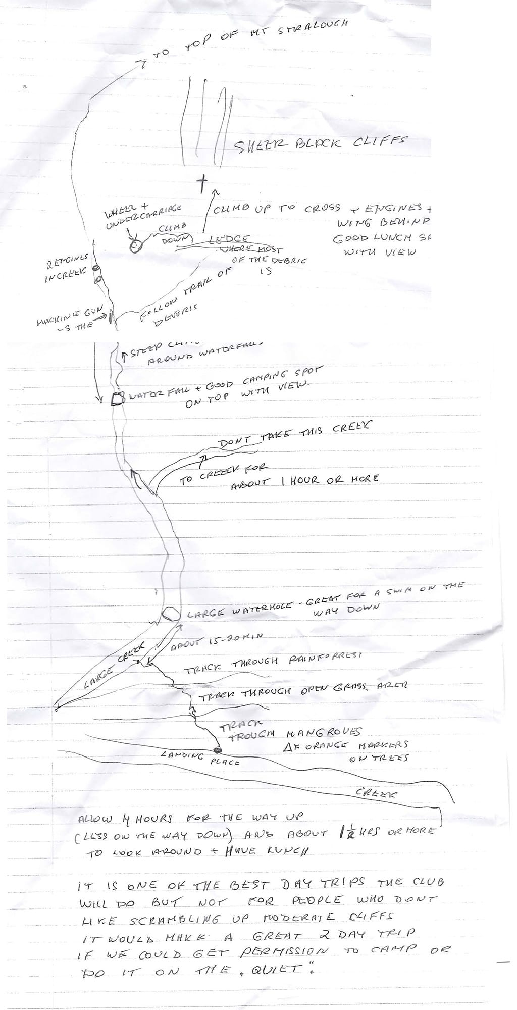 Mt Straloch Bomber Mud Map
