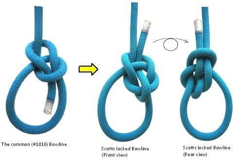 Scott's Locked Bowline