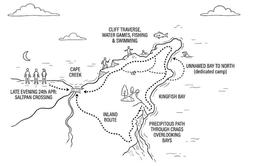 Cape Upstart