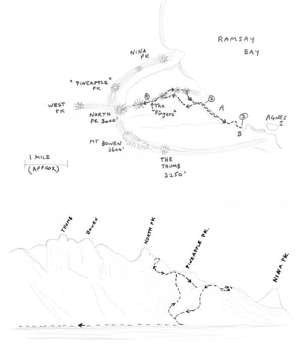 Hinchinbrook Island April & May 1967