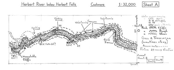 Misc - Snakes, Conway, and Herbert info