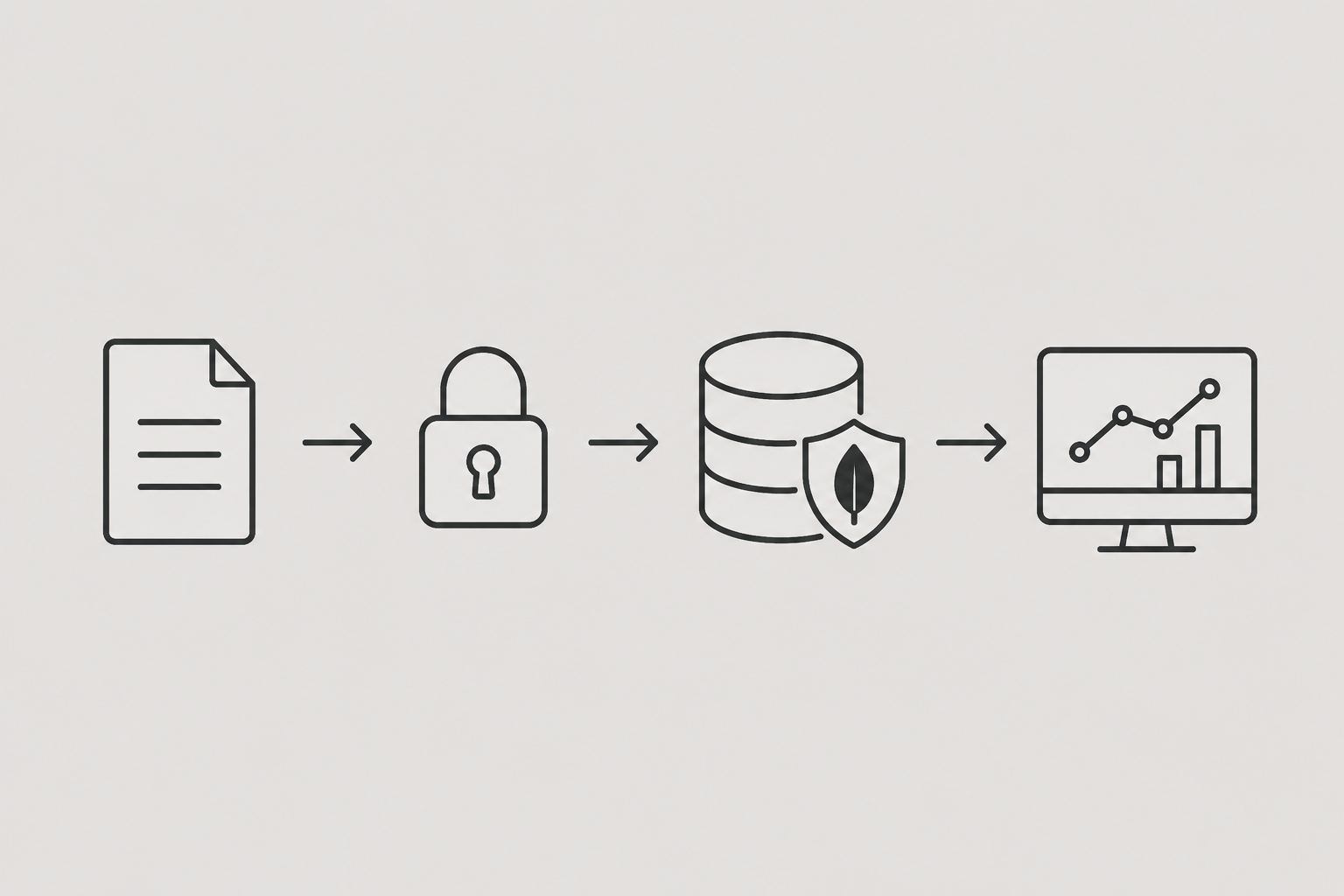 MongoDB CSFLE 적용기