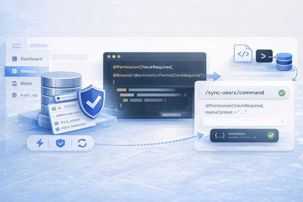 Динамическое управление доступом