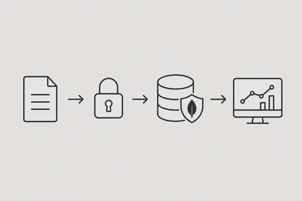 MongoDB CSFLE 적용기