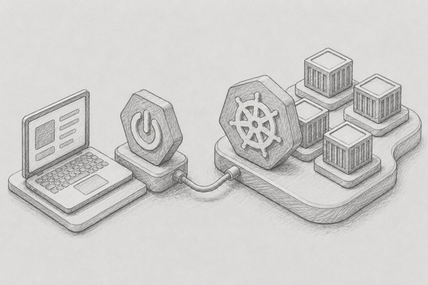 Spring Boot Kubernetes Mijoz