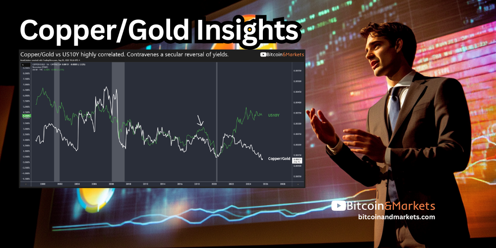 Copper/Gold Ratio Gives Insights to Treasury Yields, Dollar, and Bitcoin