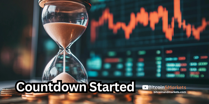 Dollar Strength Returning, Plumbing Weakness Emerging