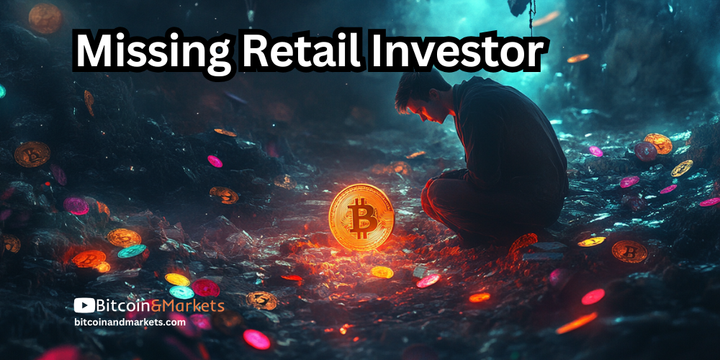 Have Retail Investors Abandoned Bitcoin?