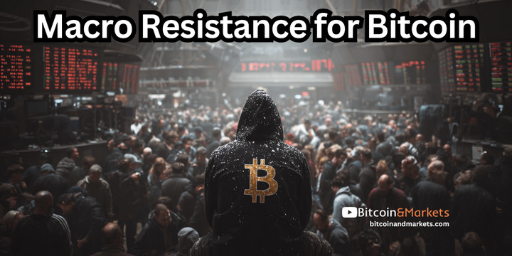 Macro Resistance For Bitcoin