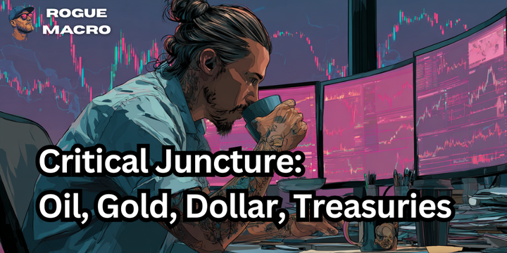 Signals in Oil, Gold, Dollar and Yields