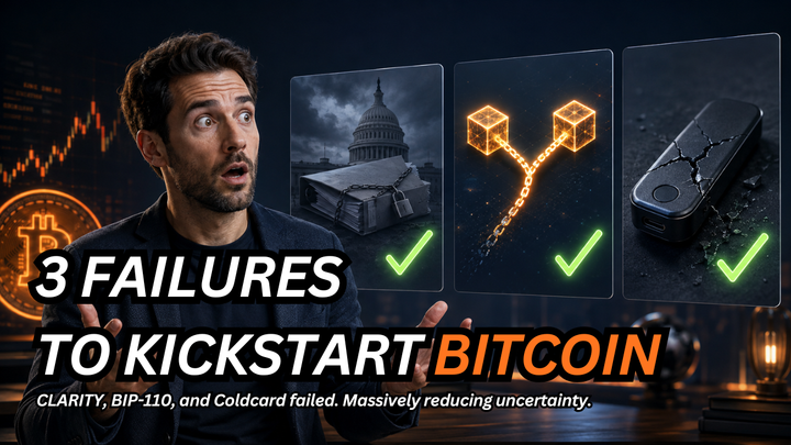 Three Bitcoin Failures That Could Trigger a Rally