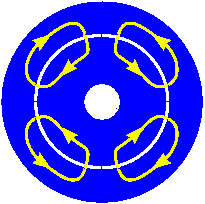 drehmomenterzeugung_motor_4pol