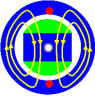 drehstrom_1phasige_sm