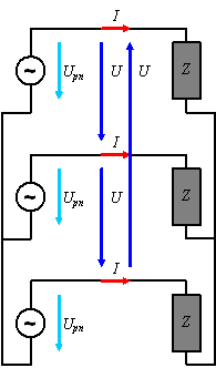 drehstrom_ersatzschaltbild_3einphasige_sm_2