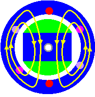 drehstrom_schnitt_3einphasige_sm_4
