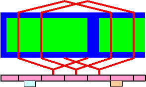 gleichstrommaschinen_wicklung_stab-schleife