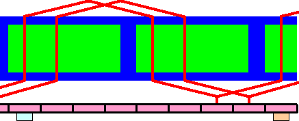 gleichstrommaschinen_wicklung_stab-welle